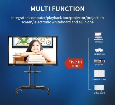 Interactive Smart Board Malaysia | Fifth Tech Computer Solutions